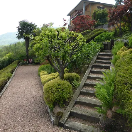Vakantiehuis Banfi